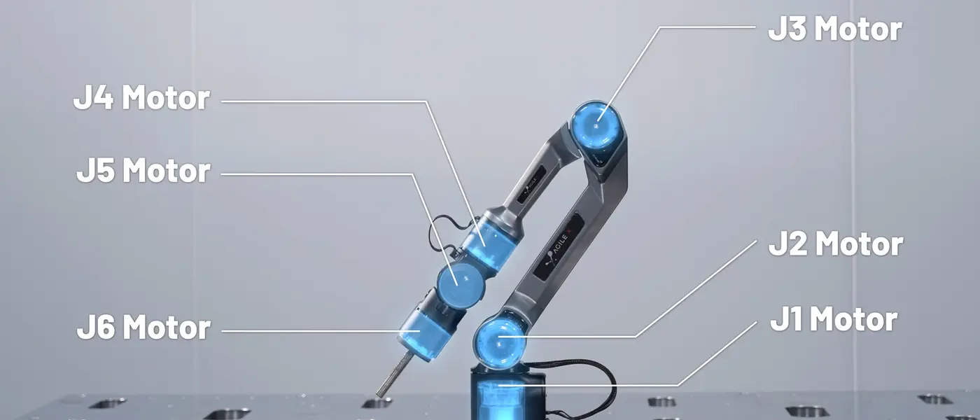 PiPER - LEICHTER SECHSACHSIGER ROBOTERARM FÜR FORSCHUNG, LEHRE UND MOBILE ROBOTIK