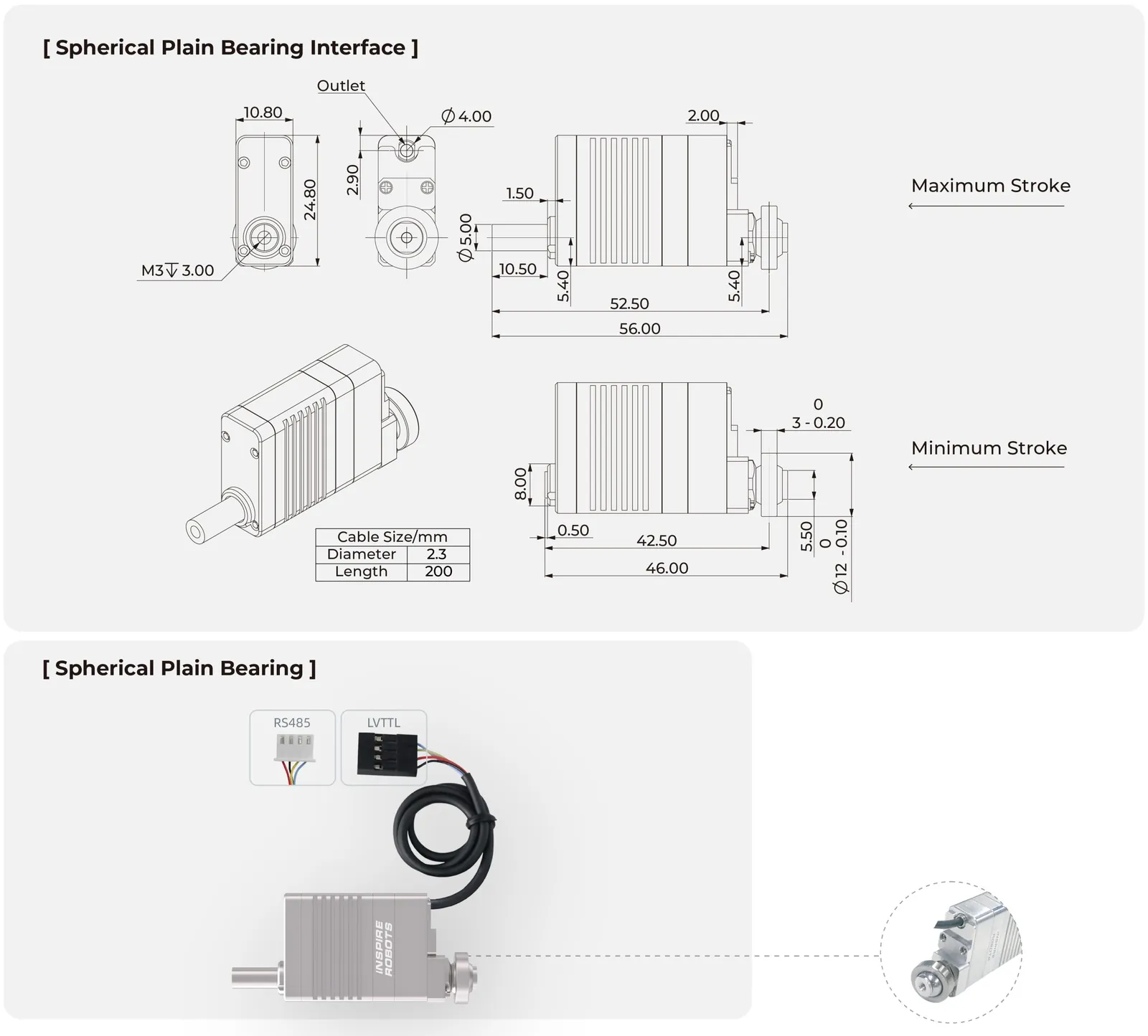 Inspire Robots LASF10 - Aufbau und Hauptkomponenten