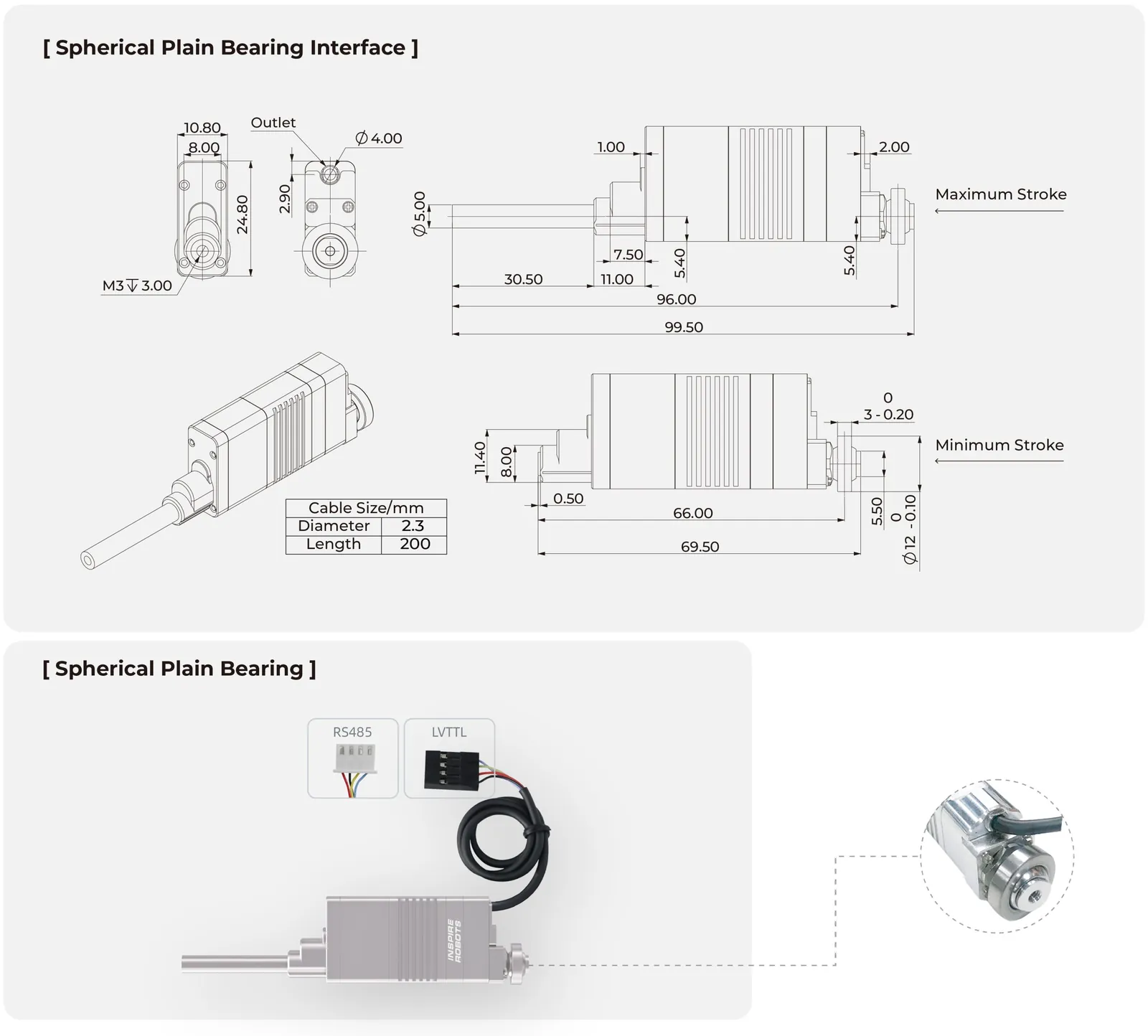 Inspire Robots LASF30 - Aufbau und Hauptkomponenten
