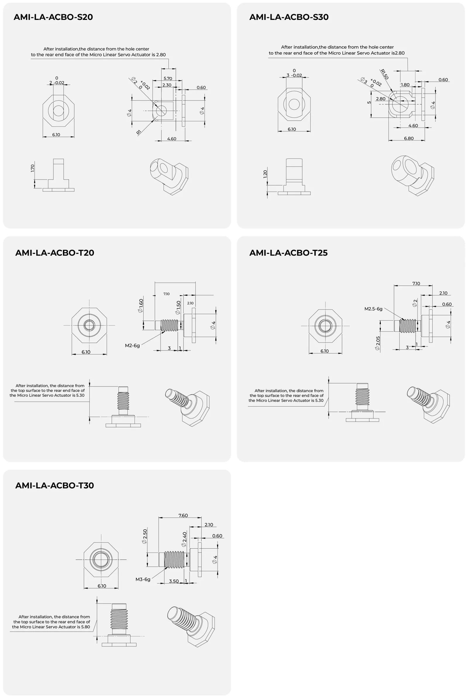 Inspire Robots Achtkantkupplungen AMI-LA-ACBO (S20, S30, T20, T25, T30) - Aufbau und Hauptkomponenten