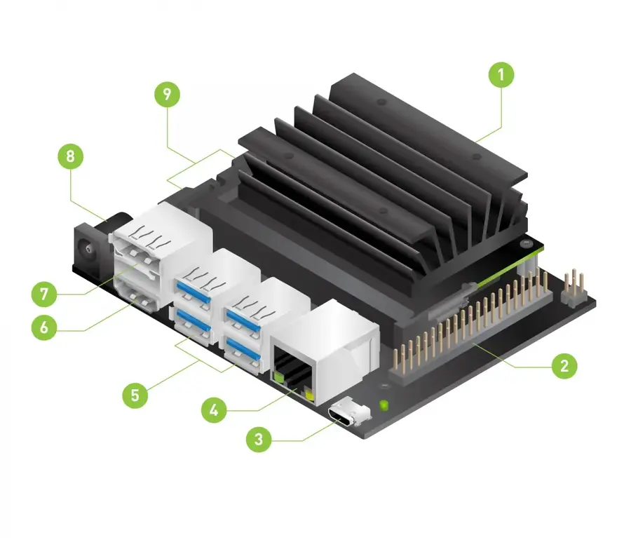Industriecomputer und Edge AI – Unterkategorie