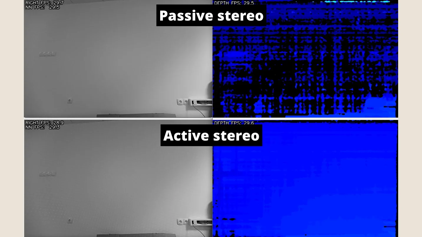 Luxonis OAK-D Pro - Auto Focus - Aktives Stereo: IR-Punktprojektor